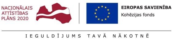 Ieguldījums tavā nākotnē